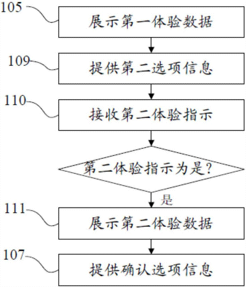 Sports event seat selection method and system