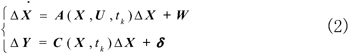 A Method for Determining Space Target's Relative Accompanying Orbit