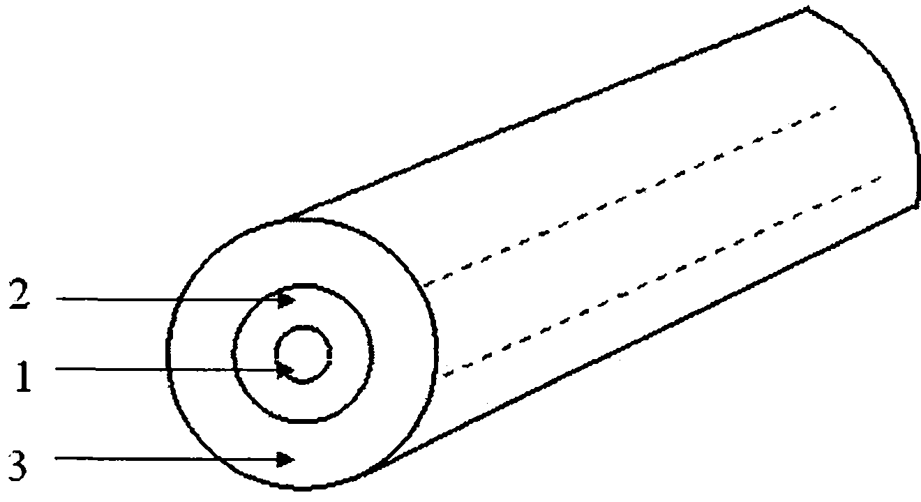 Band-width optimized multi-mould optical fiber and method of manufacturing the same