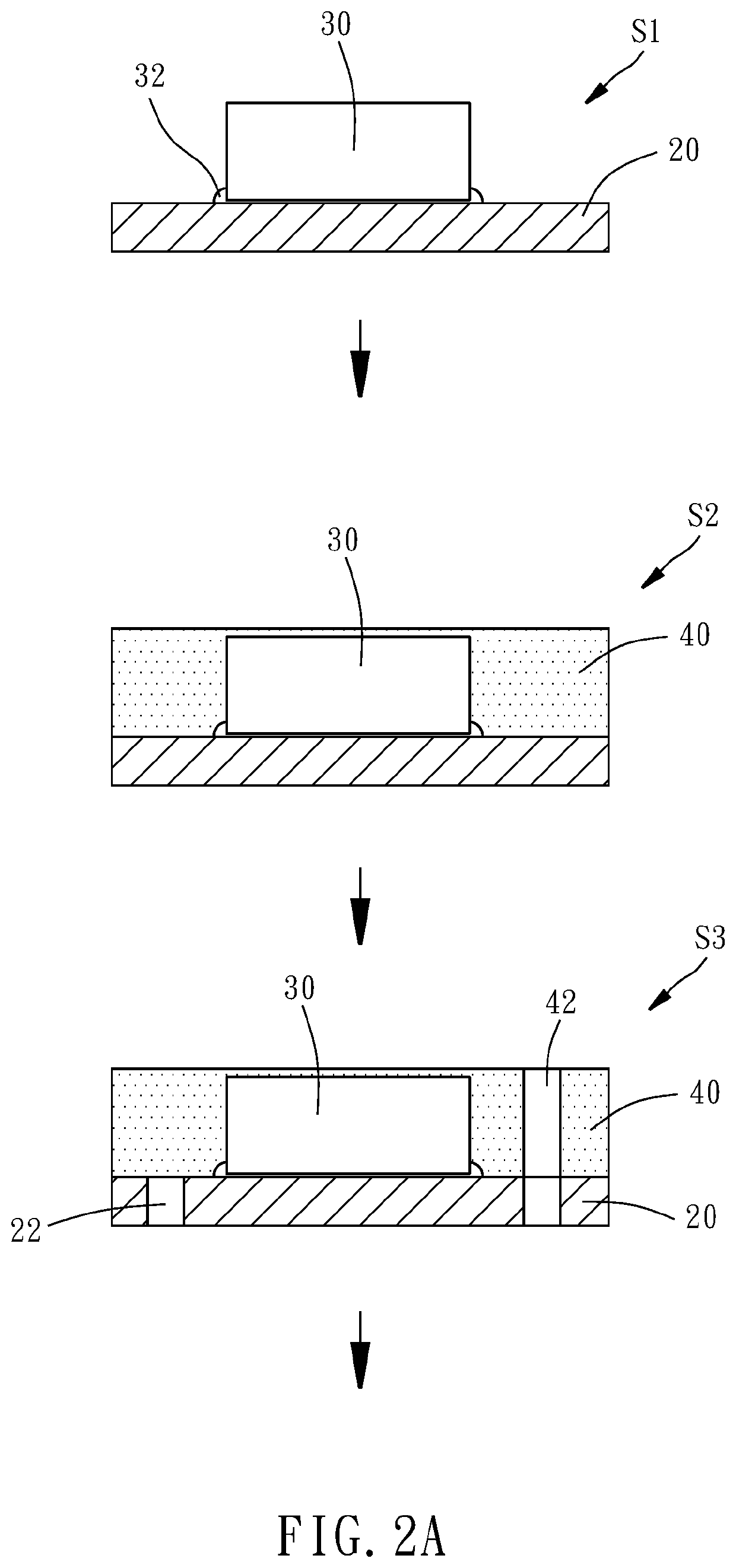 Chip packaging method