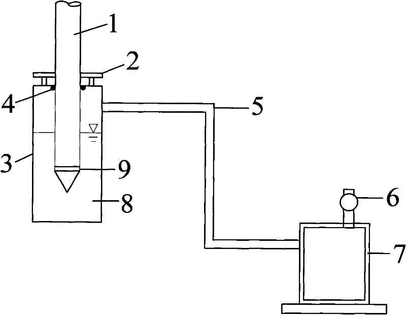 Saturation device for piezocone penetration field probe and filter ring thereof