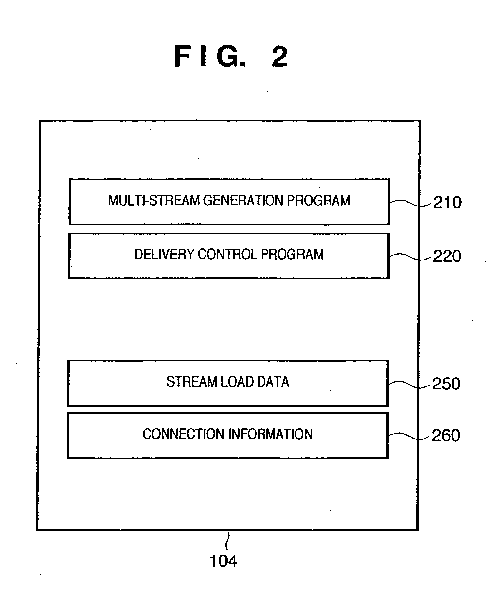 Video delivery apparatus and method