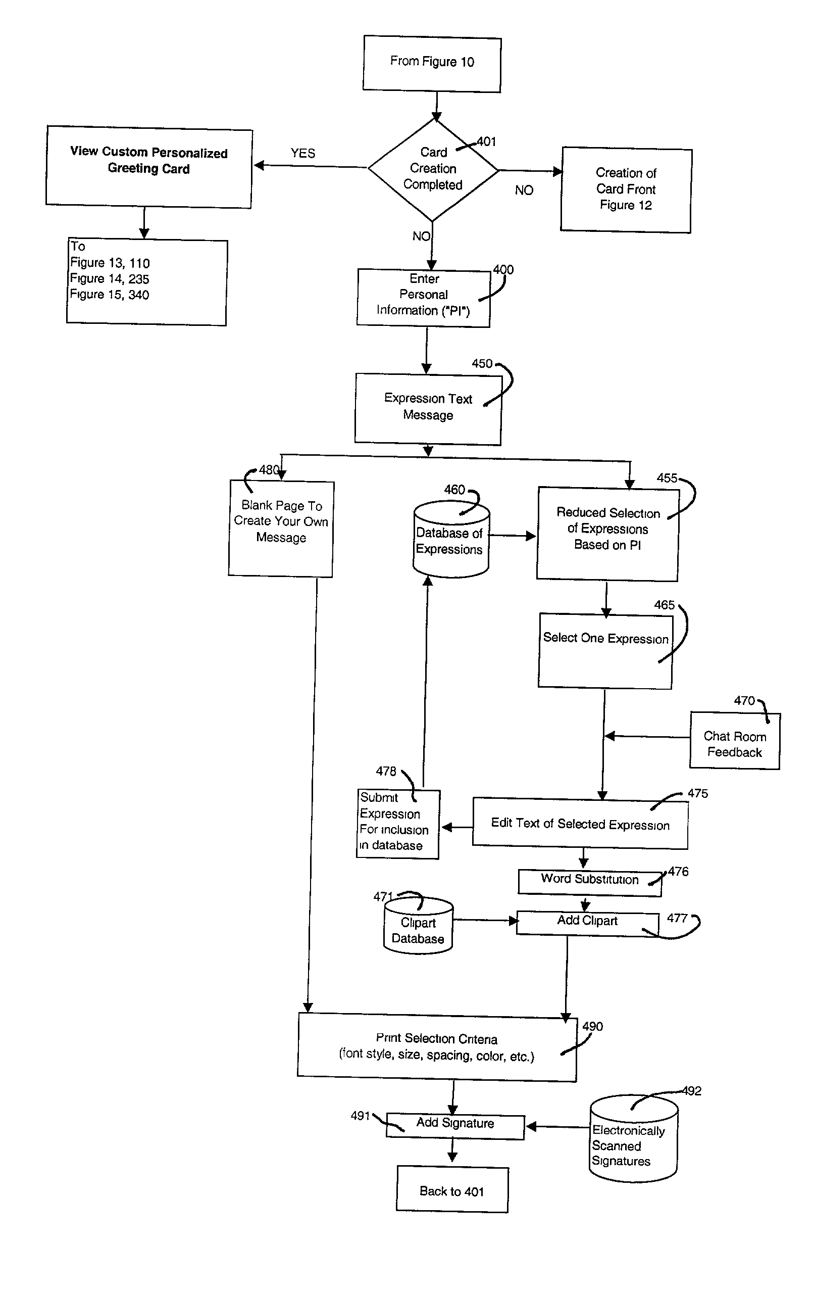 Method for online personalization of greeting cards