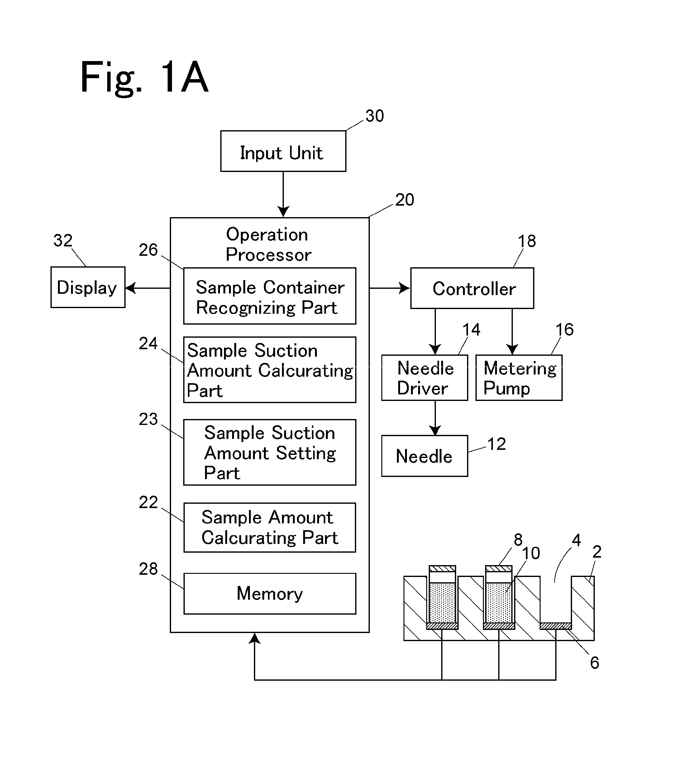 Automatic sampler