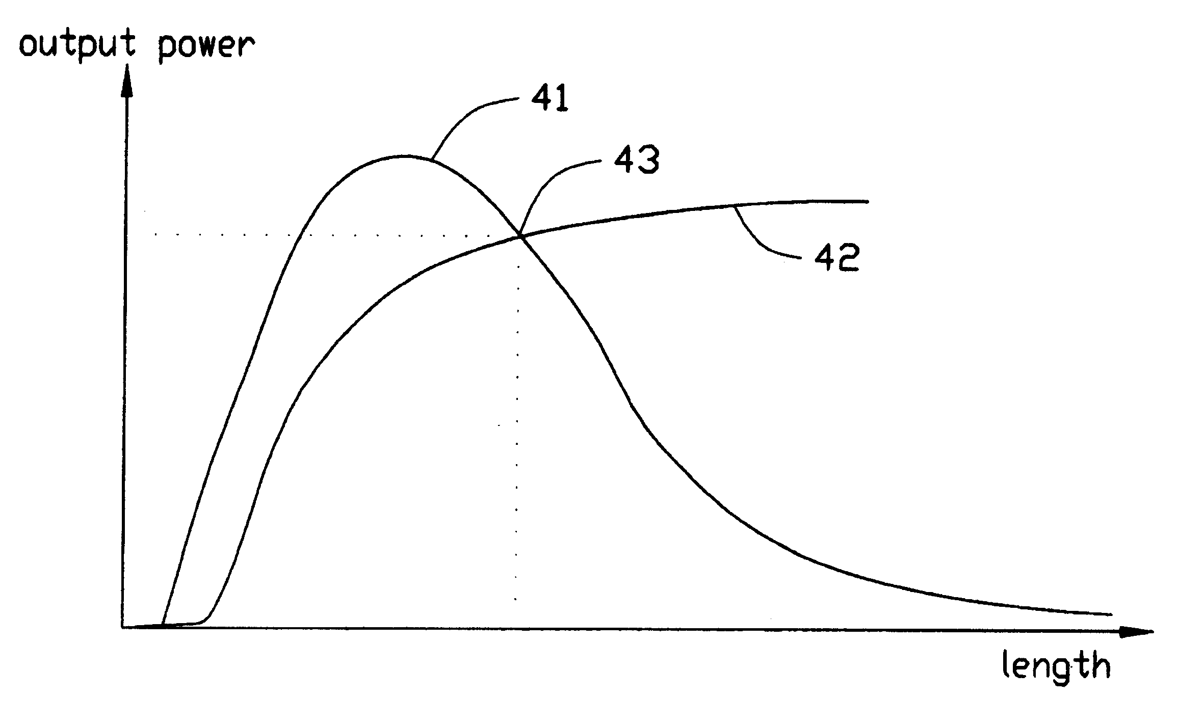 Apparatus for preparing a gypsum wallboard core