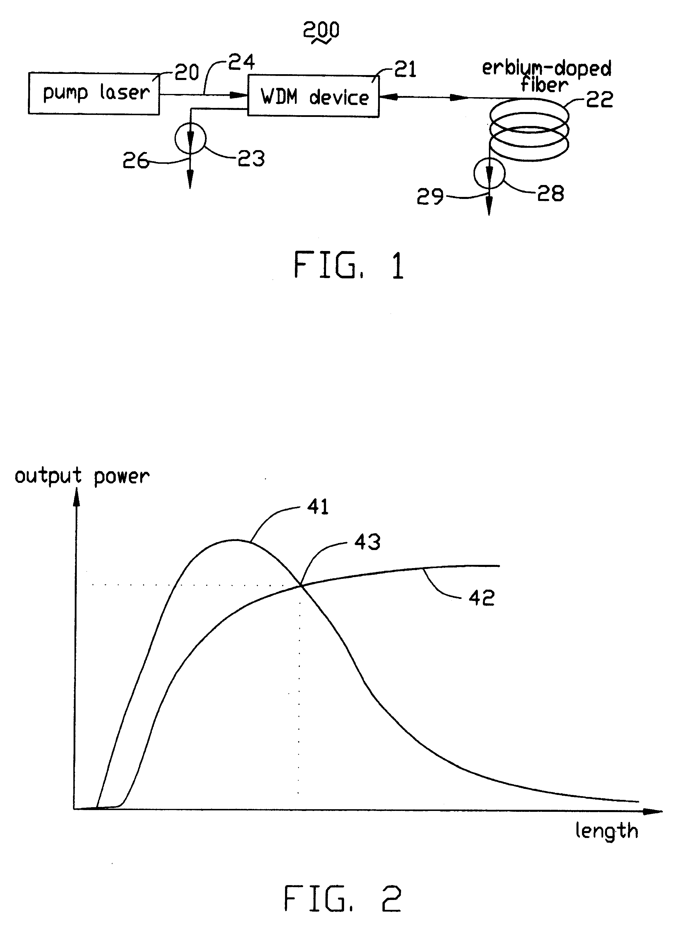 Apparatus for preparing a gypsum wallboard core