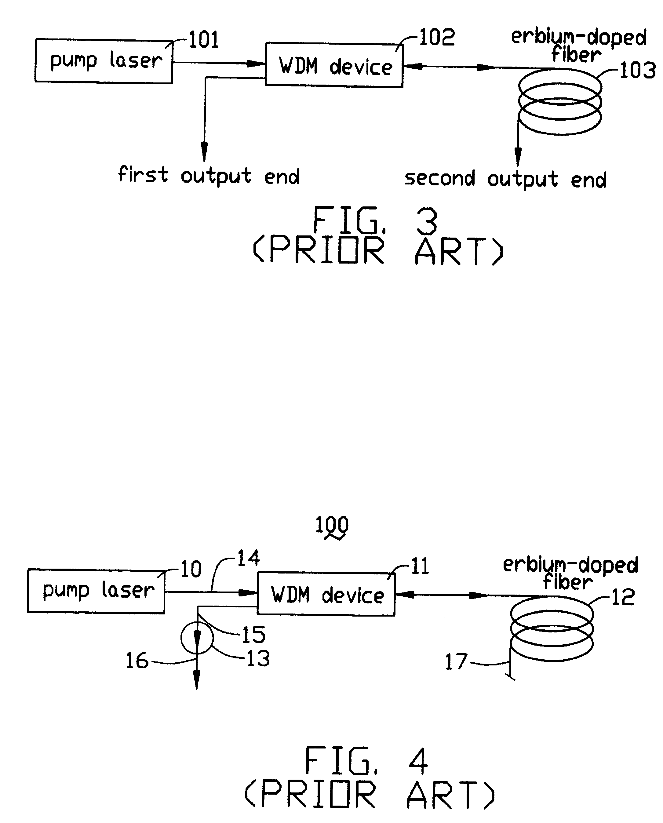 Apparatus for preparing a gypsum wallboard core