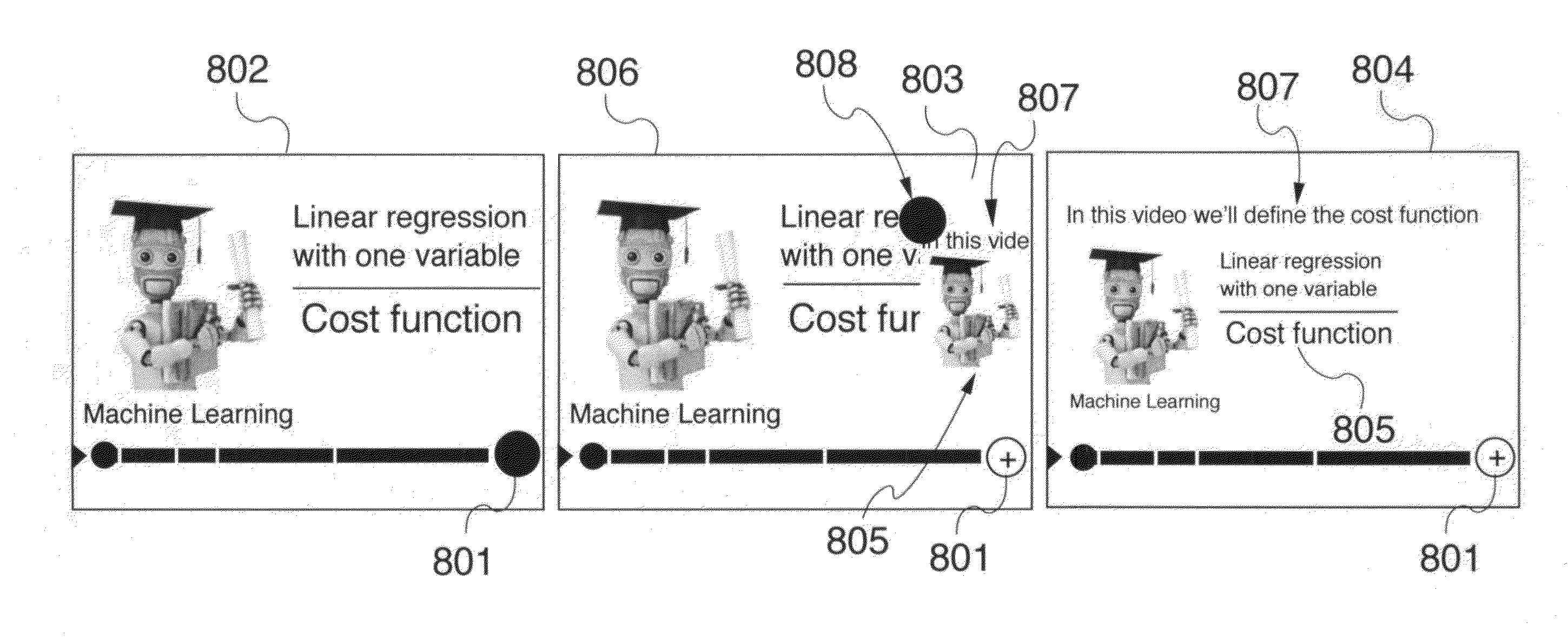 Systems and methods for content analysis to support navigation and annotation in expository videos