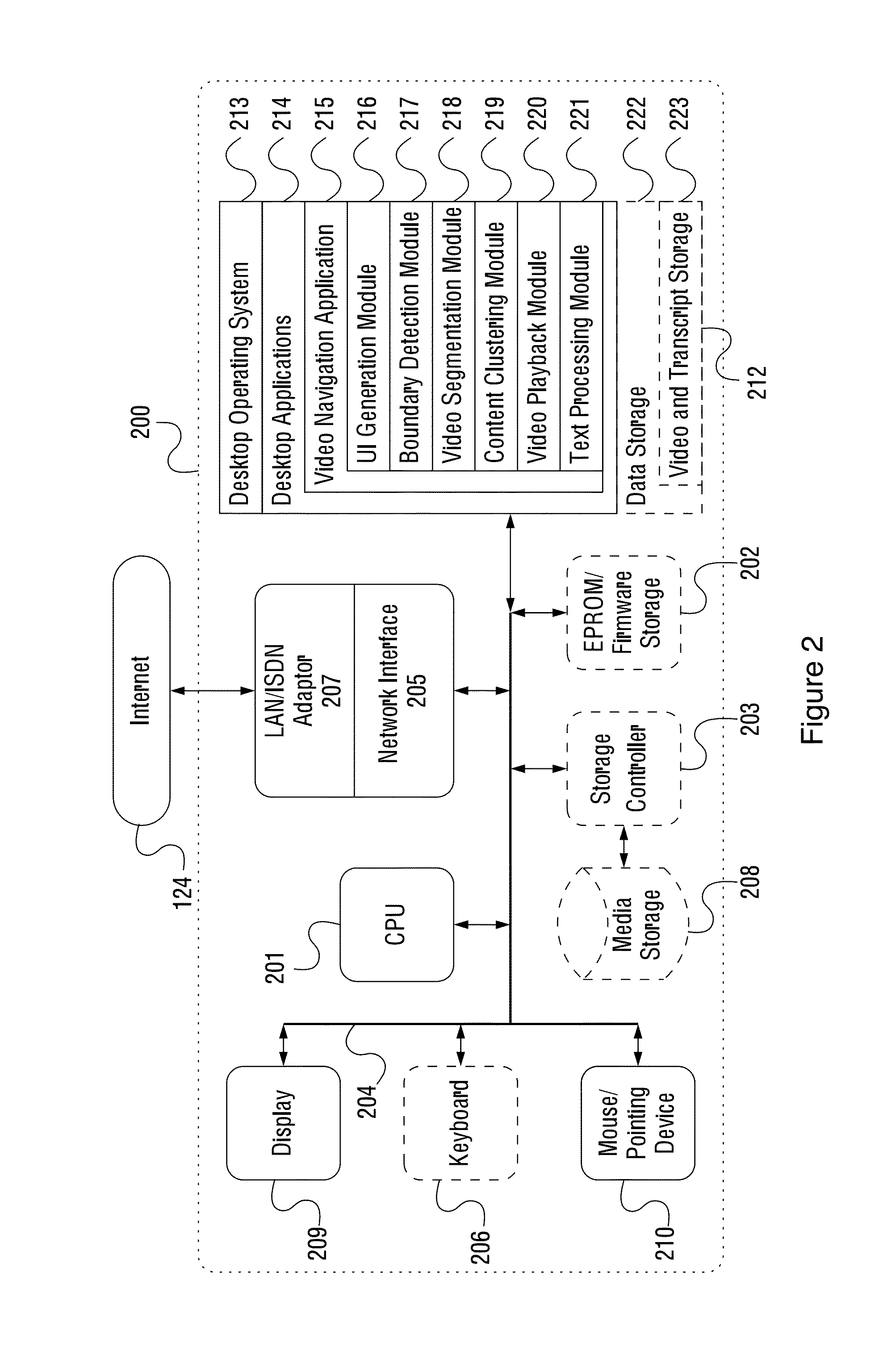 Systems and methods for content analysis to support navigation and annotation in expository videos