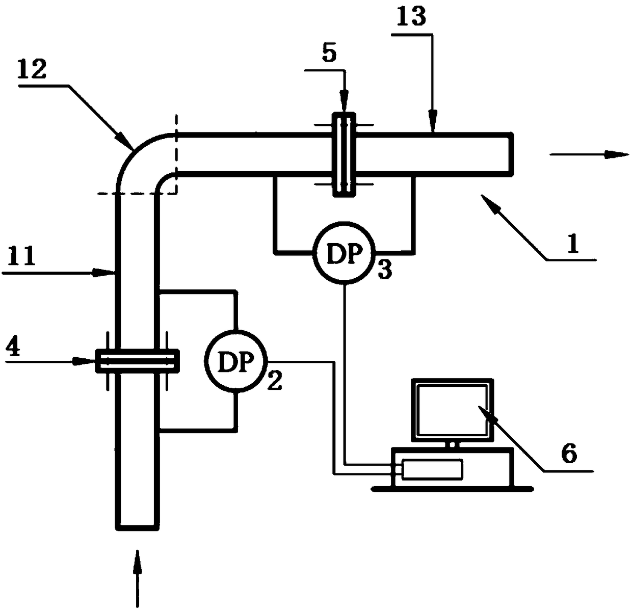 Device and method for quickly identifying a harmful flow pattern in gathering and transportation vertical pipe