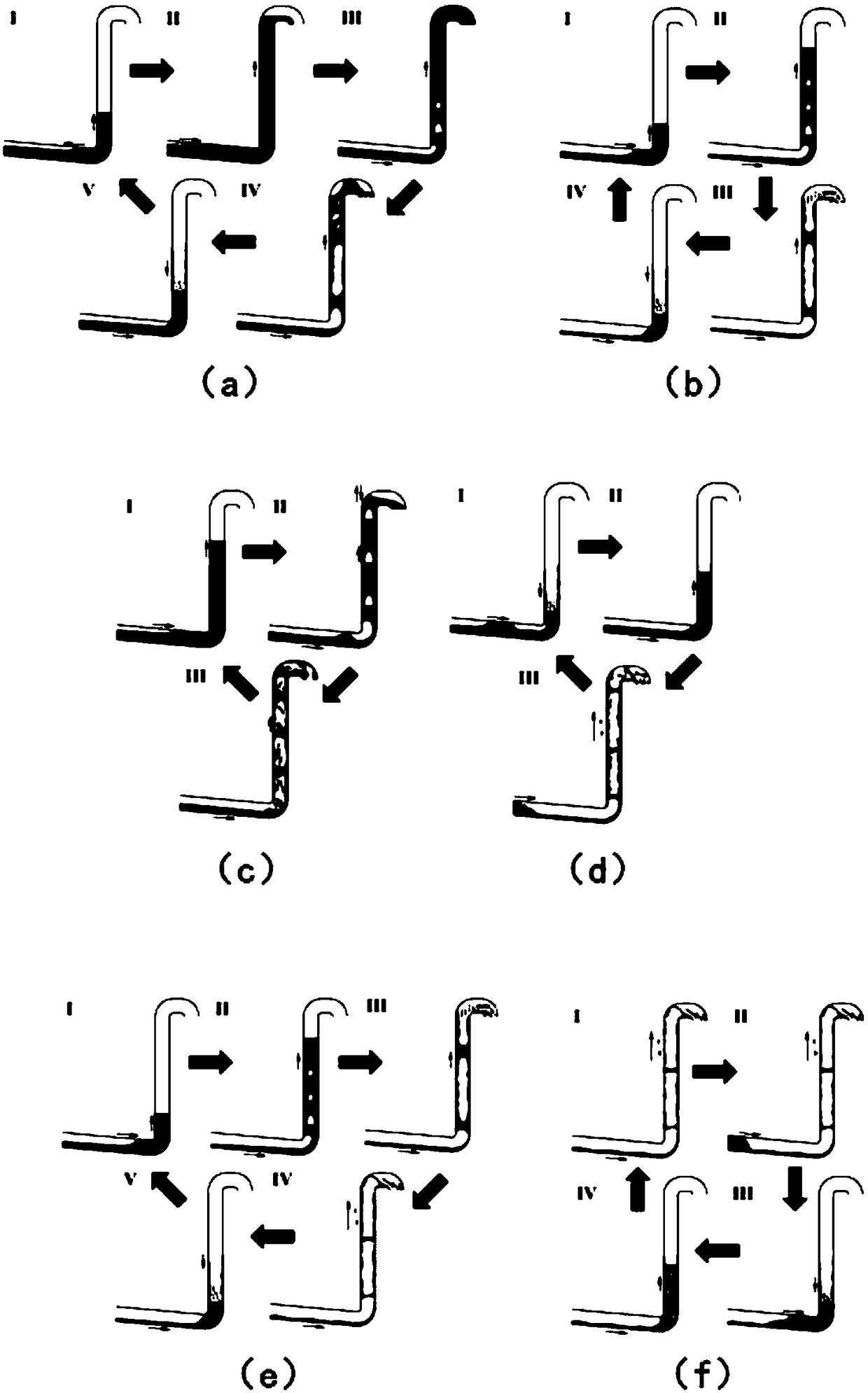 Device and method for quickly identifying a harmful flow pattern in gathering and transportation vertical pipe