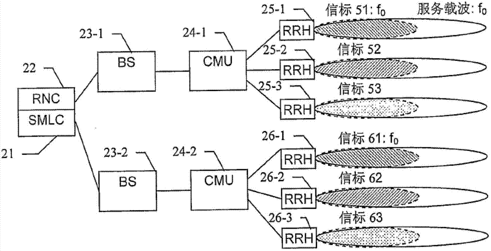 Indoor positioning method, device and system