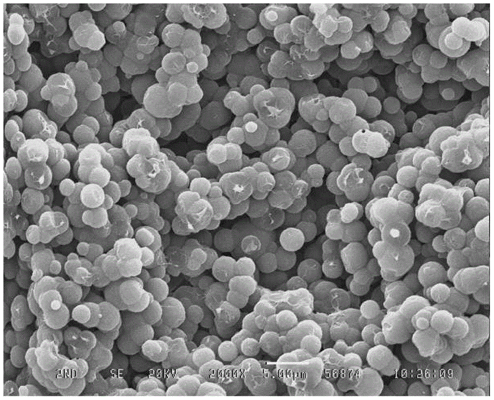 Polymer resin composition for preparing hollow fiber membrane, preparation method of hollow fiber membrane, and hollow fiber membrane