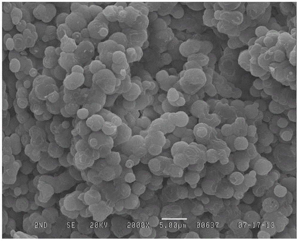 Polymer resin composition for preparing hollow fiber membrane, preparation method of hollow fiber membrane, and hollow fiber membrane