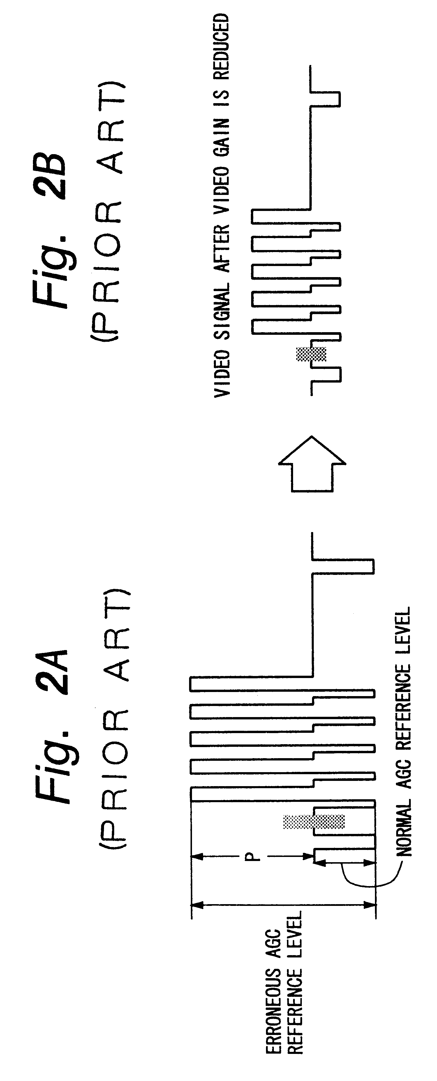 Video signal copy guard apparatus and method