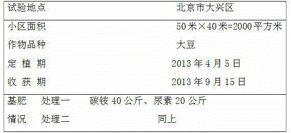 Preparation method of multi-element mineral water-soluble silicon fertilizer