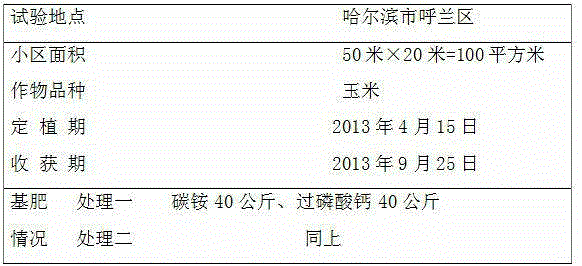 Preparation method of multi-element mineral water-soluble silicon fertilizer