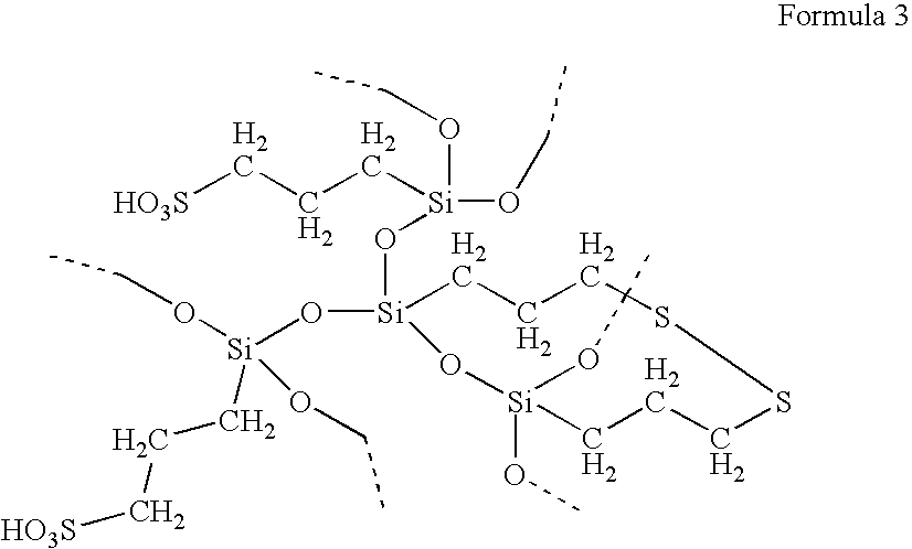 Composite electrolyte membrane and fuel cell containing the same