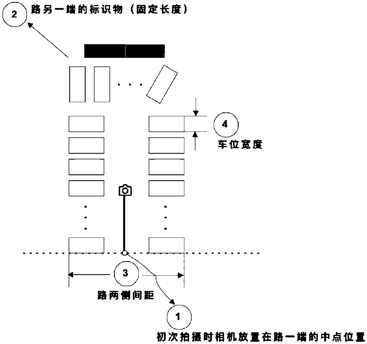 Space planning-based parking space occupation state monitoring method