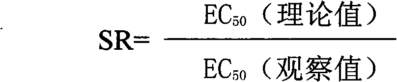 Sterilization composite containing flutriafol and zineb