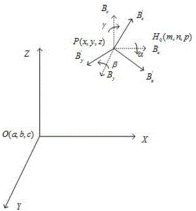 Electromagnetic positioning system adopting multi-sensor array