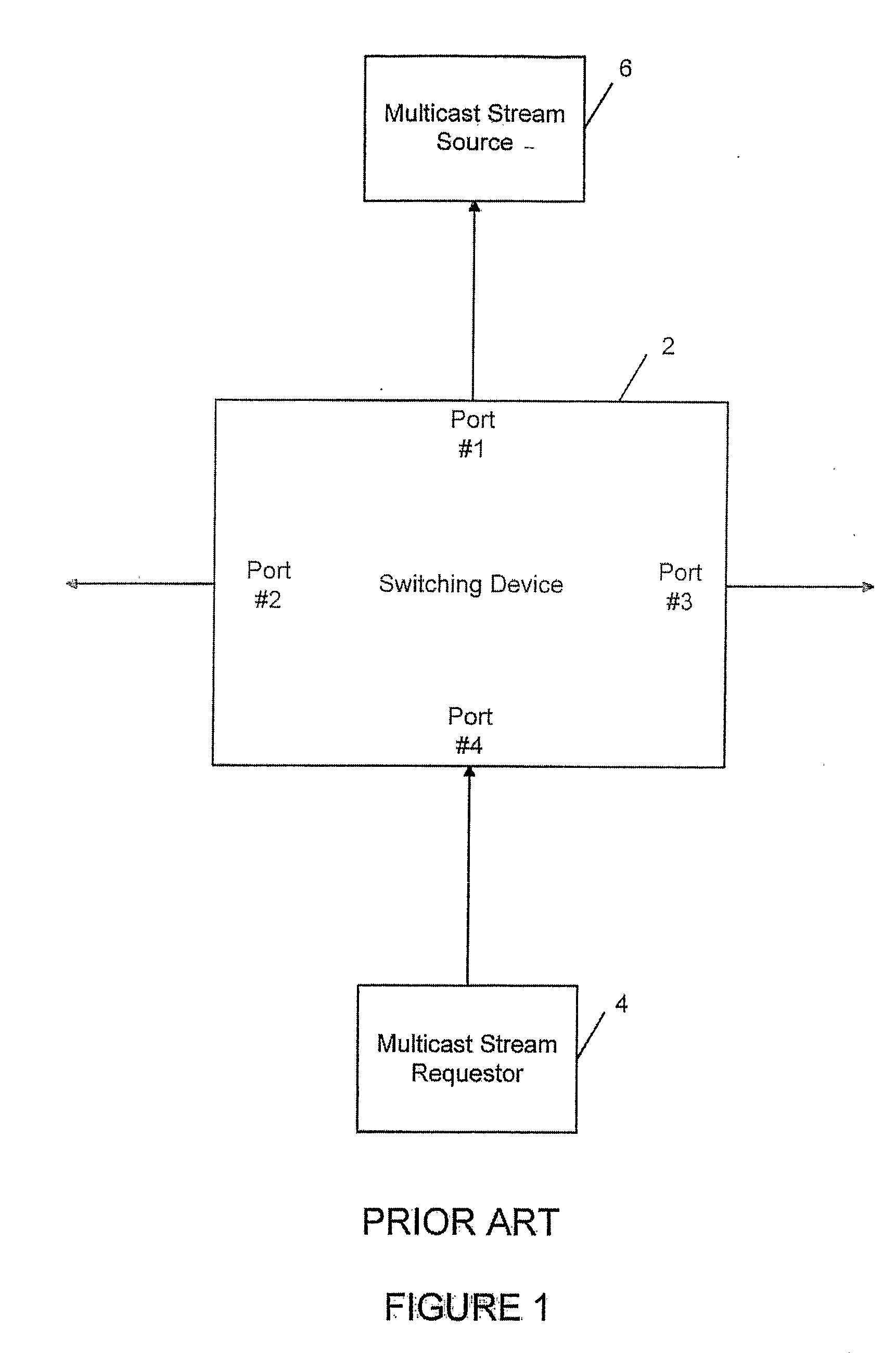 Distributed IGMP processing