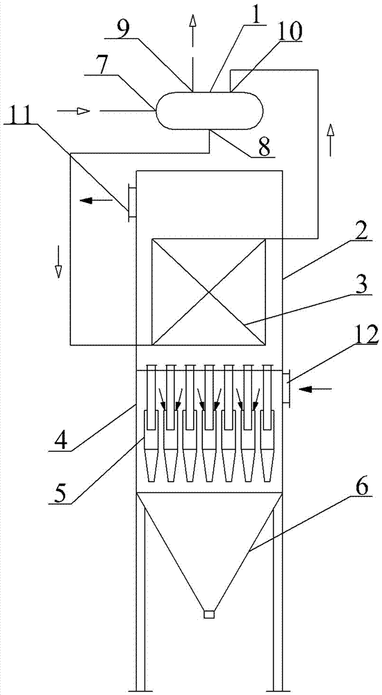 Flue gas waste heat boiler capable of preventing dust accumulation