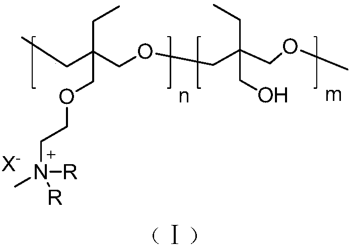 Side chain type water-soluble polyquaternium and preparation method thereof