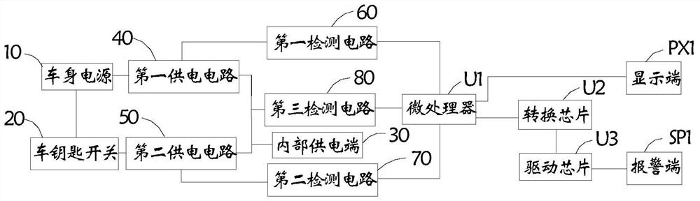 Power line state detection device and method of vehicle-mounted entertainment and instrument system