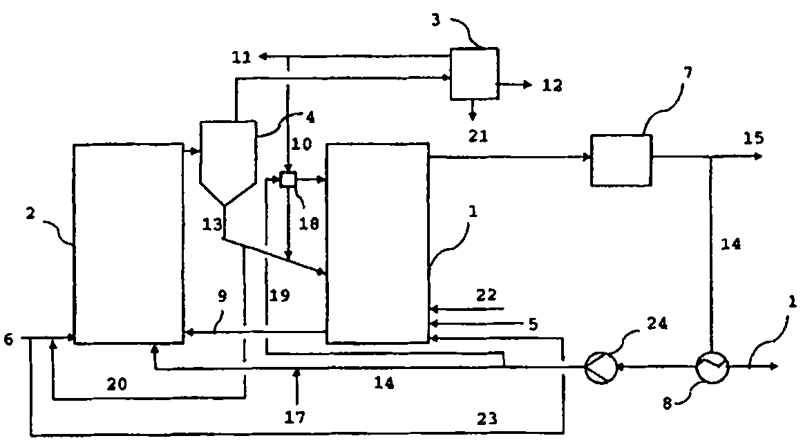 Apparatus for producing a pyrolysis product