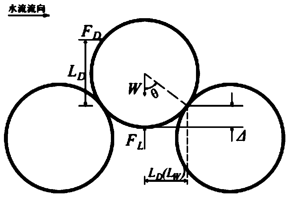 Three-dimensional numerical simulation method for downstream scouring process of flood discharge gate of hydropower station