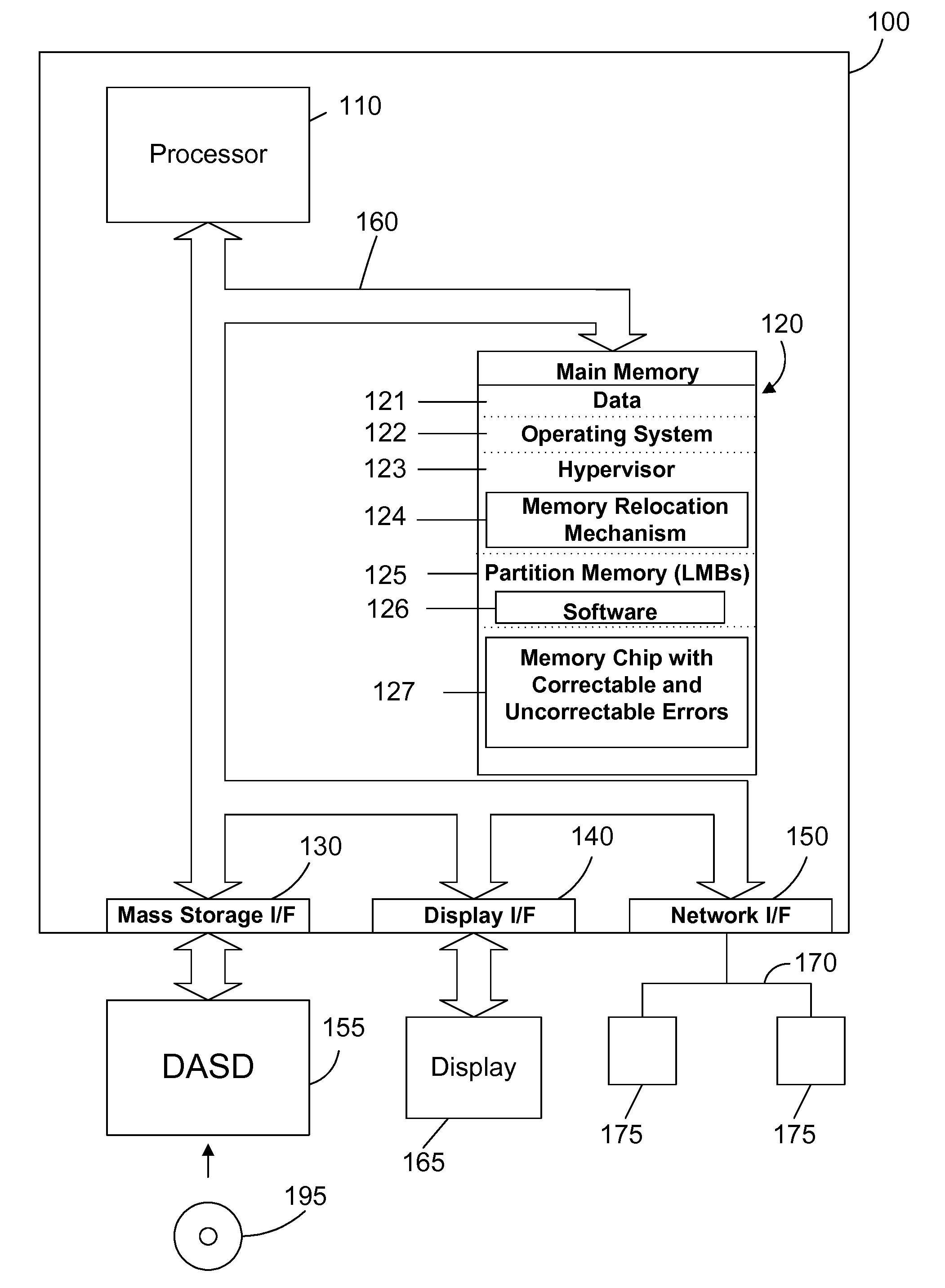 Partition transparent memory error handling in a logically partitioned computer system with mirrored memory