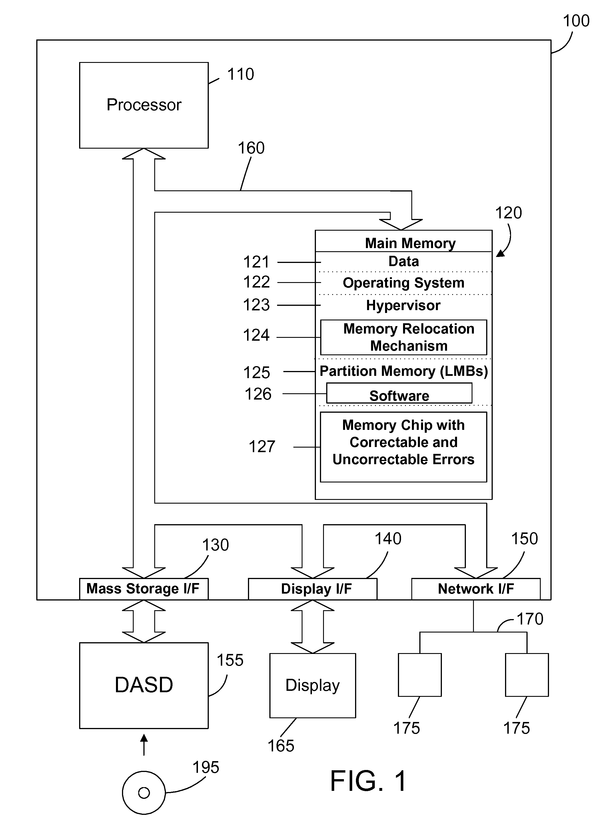 Partition transparent memory error handling in a logically partitioned computer system with mirrored memory