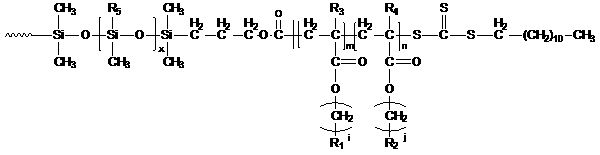 POSS (polyhedral oligomeric silsesquioxane) contained polyacrylate-polysiloxane block copolymer and preparation method thereof