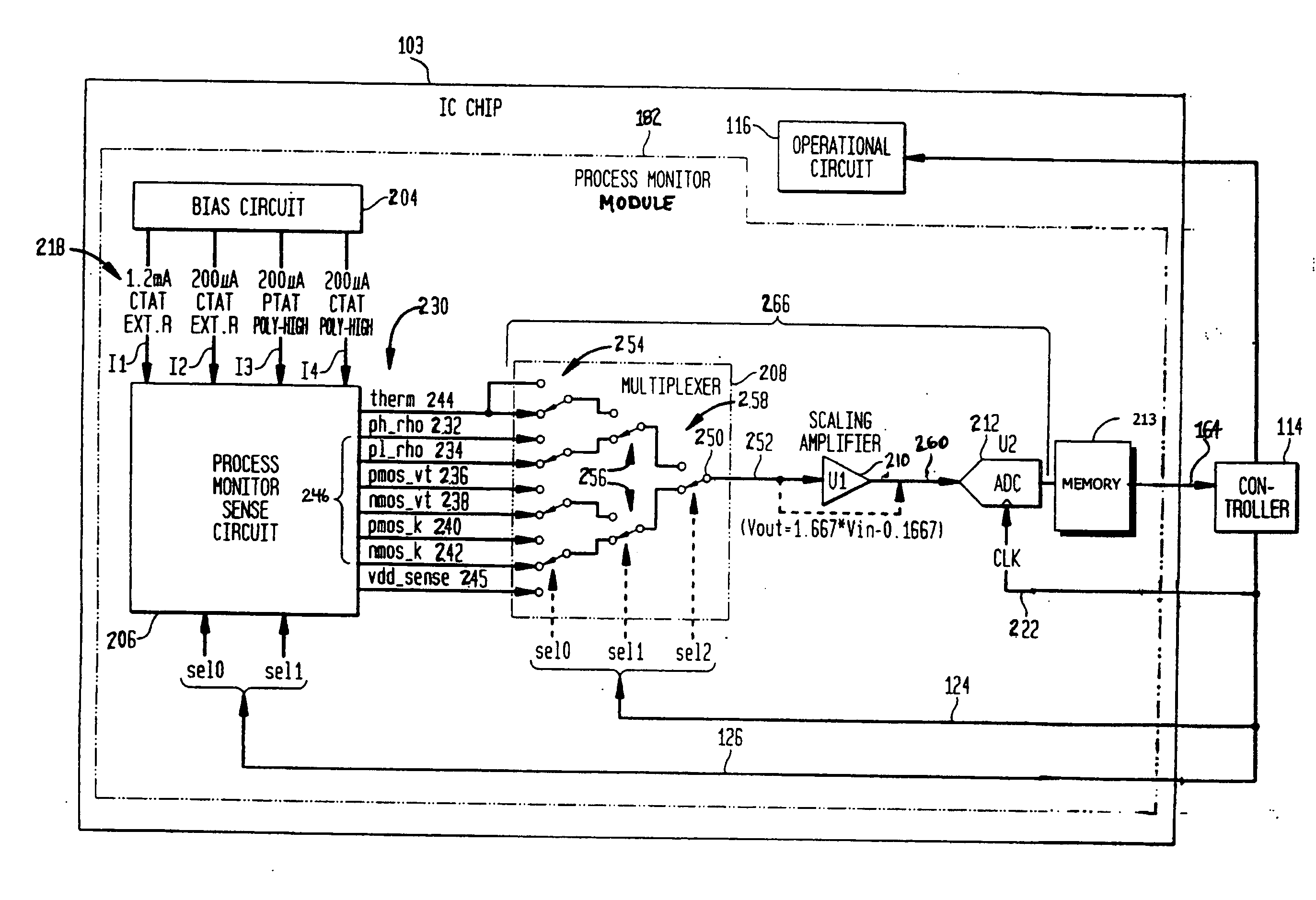 Process monitor for monitoring and compensating circuit performance