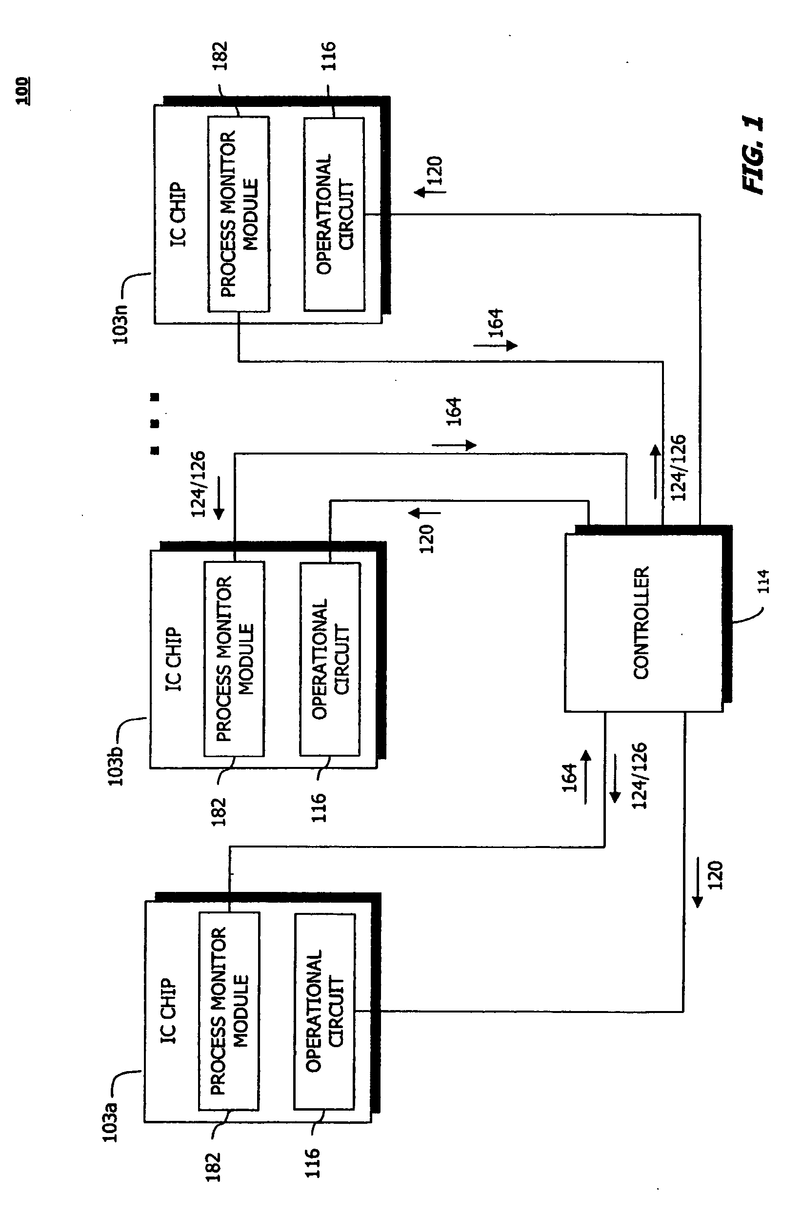 Process monitor for monitoring and compensating circuit performance