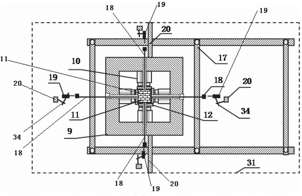 Middle-sized rock servo control true triaxial test device