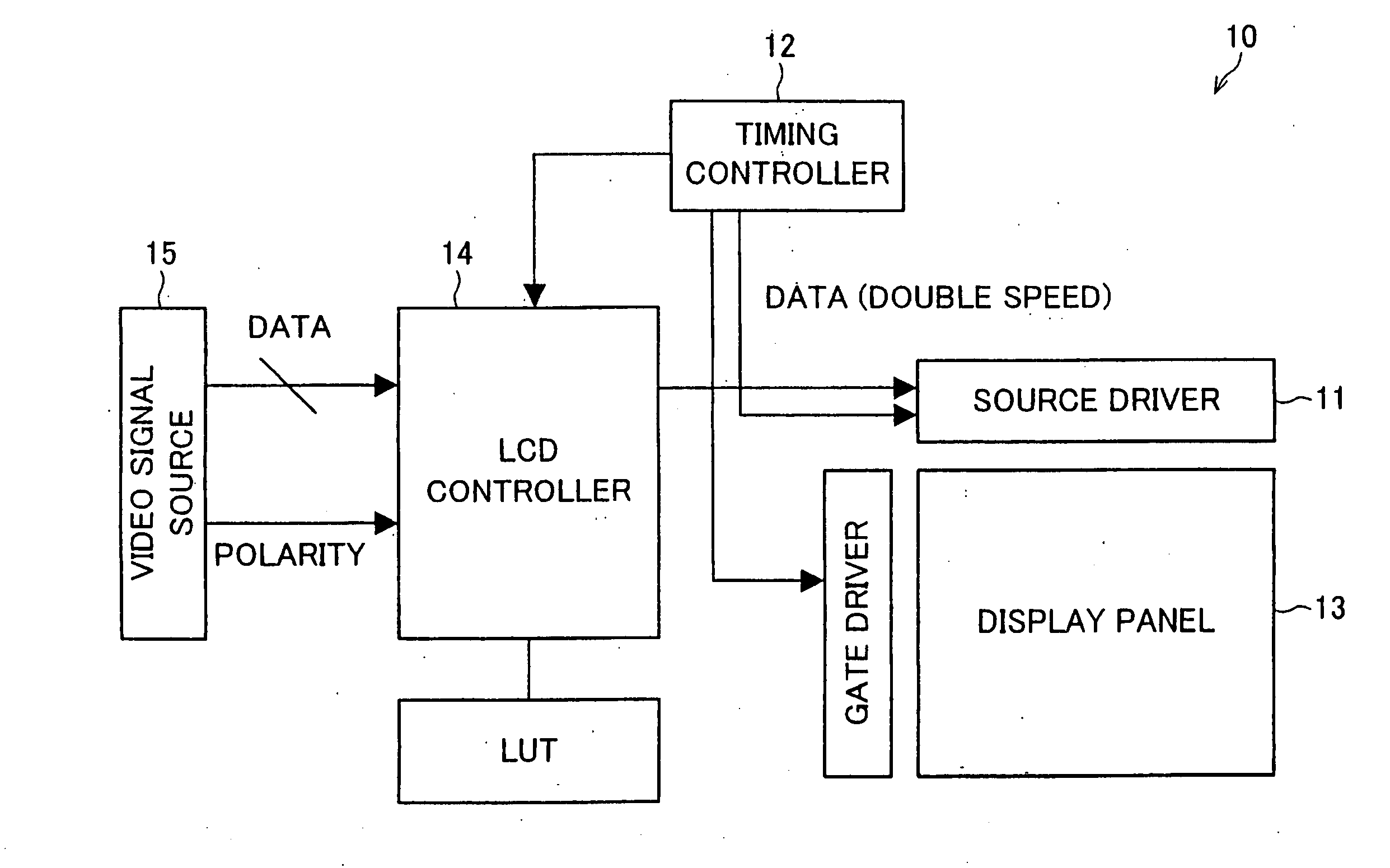 Liquid crystal display device, driving method thereof, liquid crystal television having the liquid crystal display device and liquid crystal monitor having the liquid crystal display device