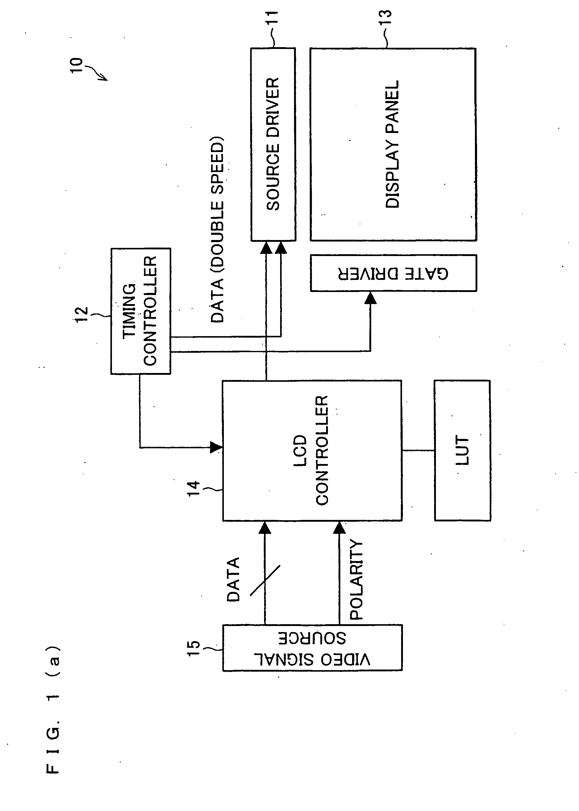 Liquid crystal display device, driving method thereof, liquid crystal television having the liquid crystal display device and liquid crystal monitor having the liquid crystal display device