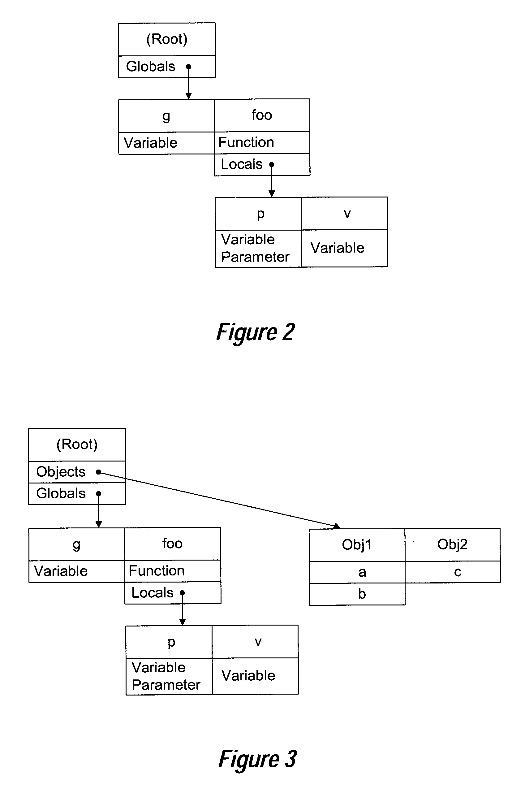 Editor visualization of symbolic relationships