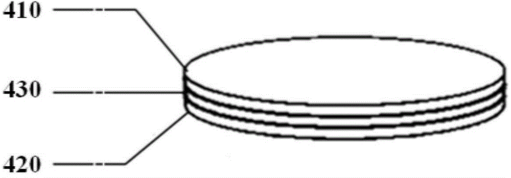 Barrier membrane and preparation method thereof and secondary battery comprising barrier membrane