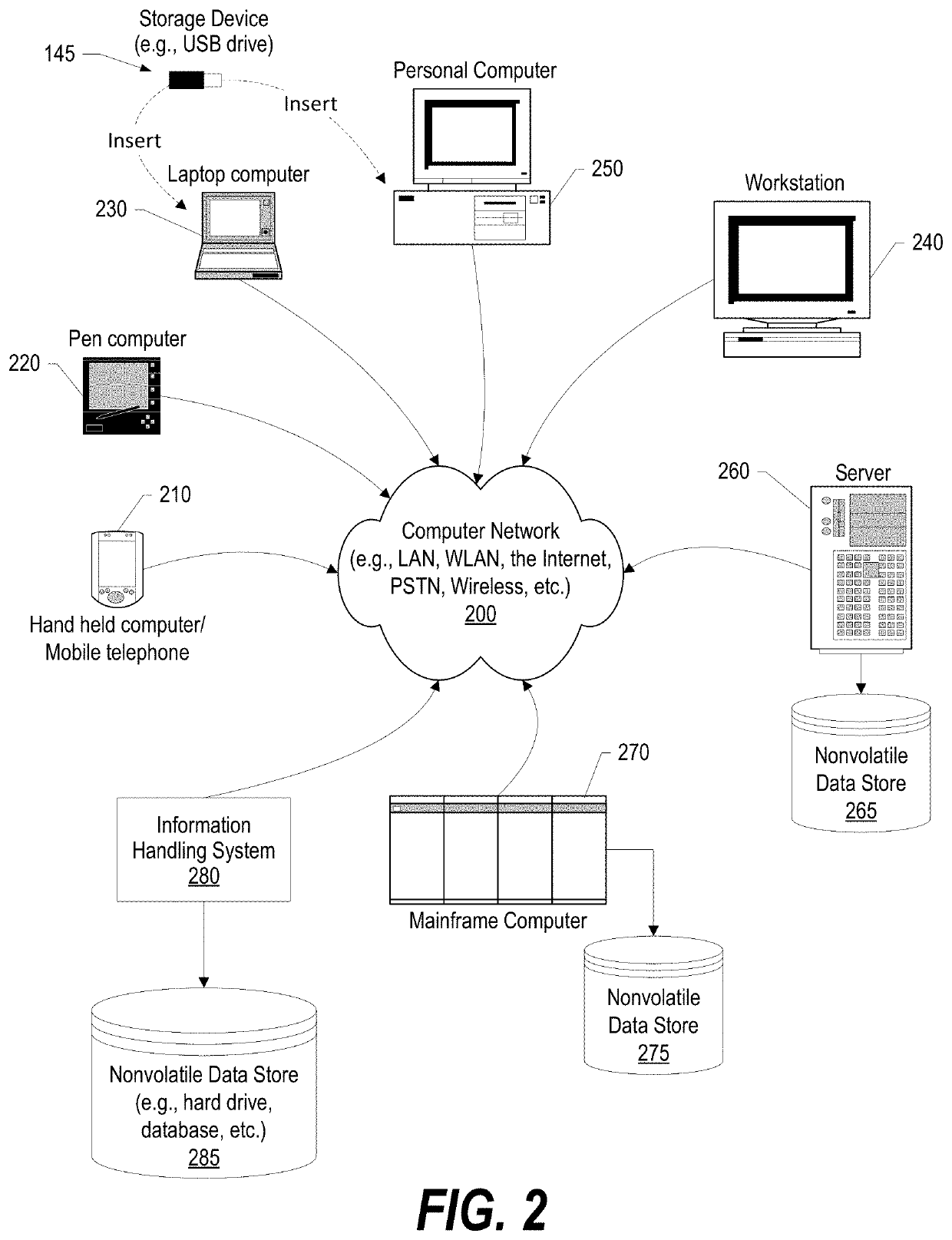 Mapping questions to complex database lookups using synthetic events