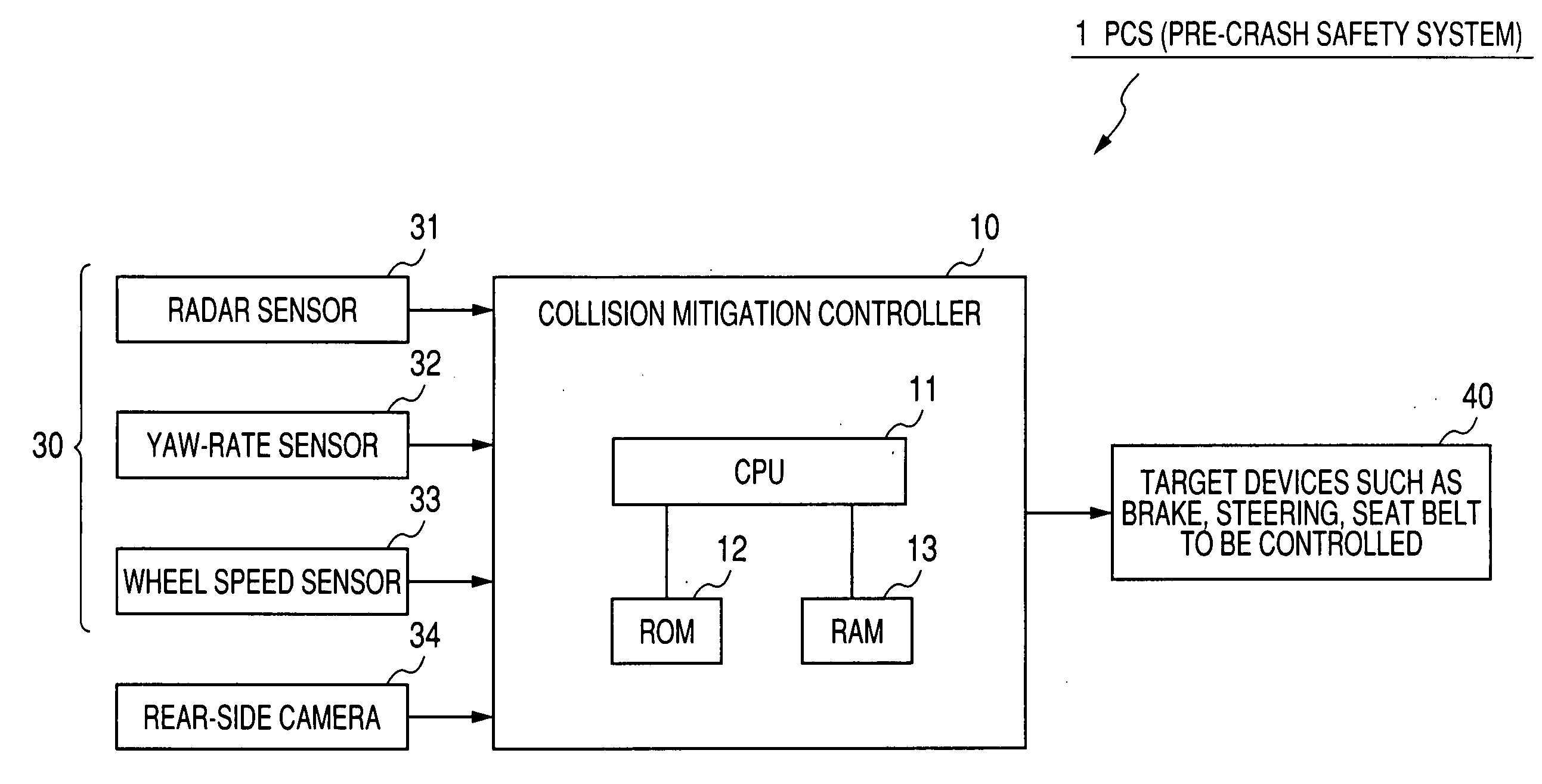 Automotive collision mitigation apparatus