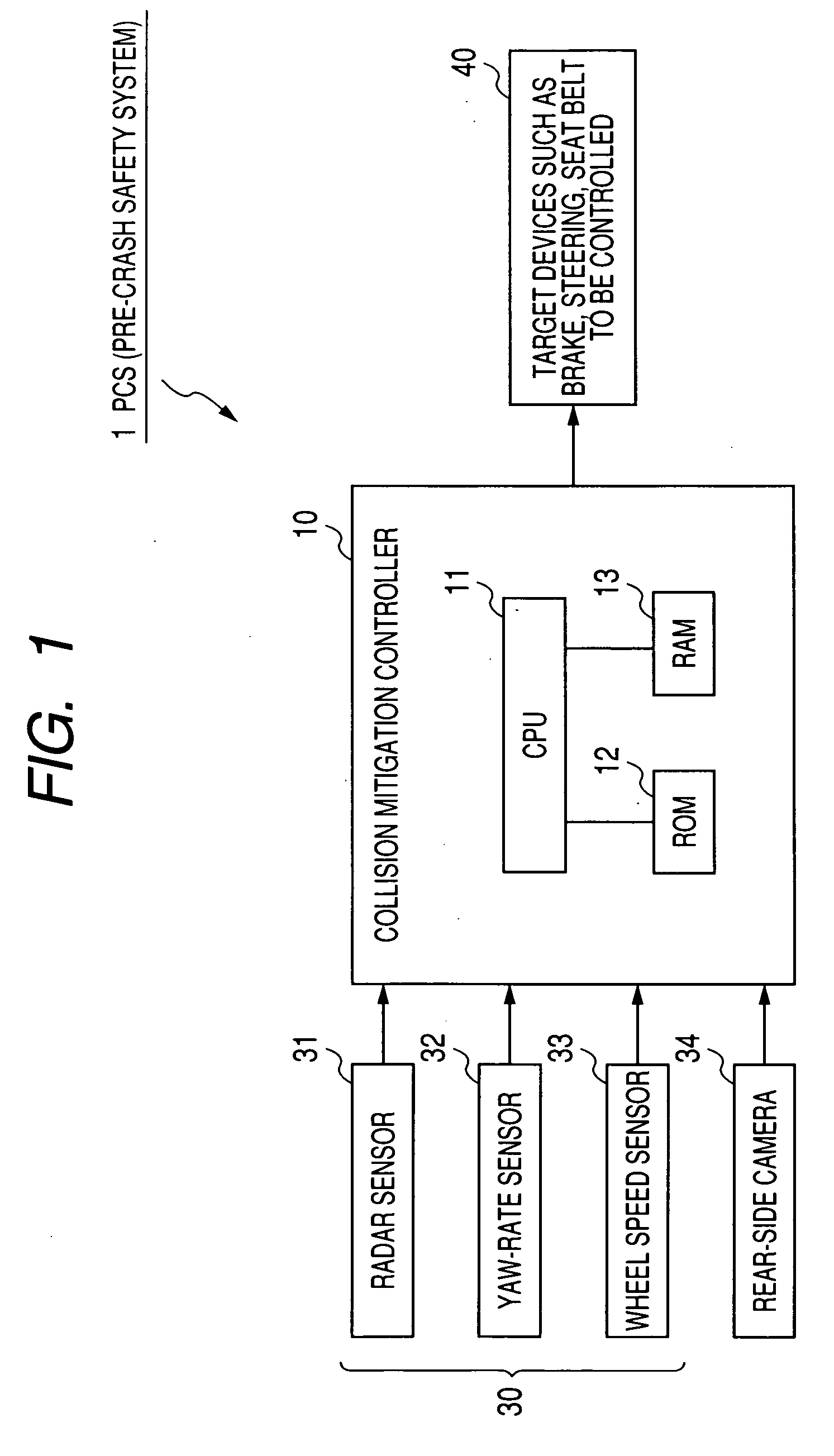 Automotive collision mitigation apparatus