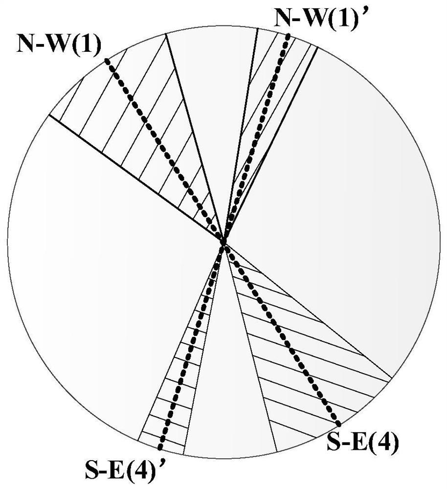 Method and system for maintaining position in all-electric propulsion satellite electric thruster failure mode