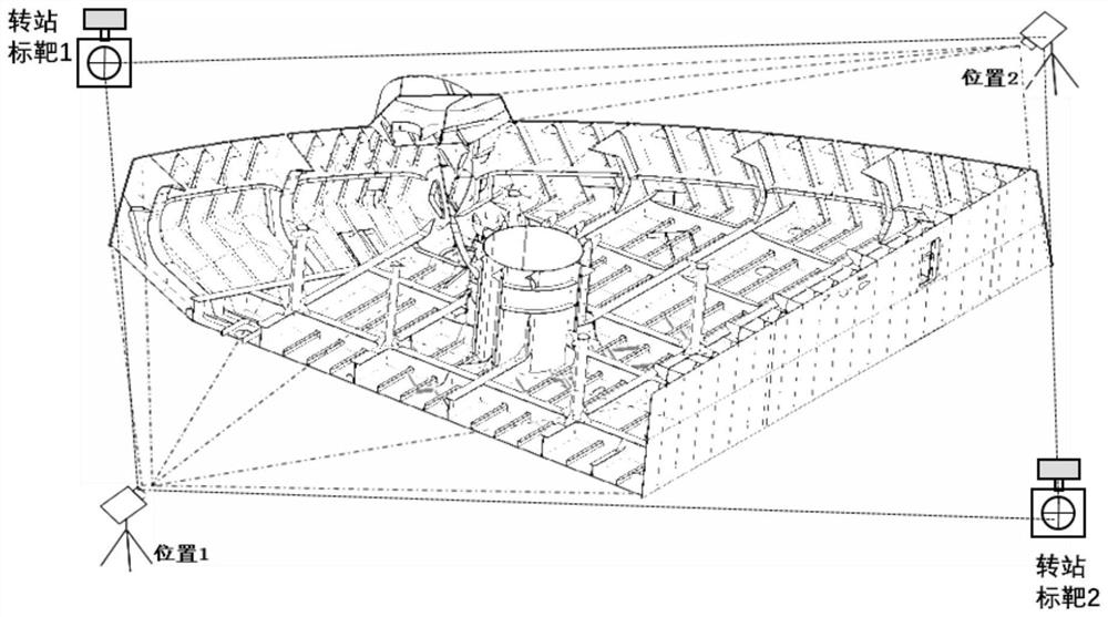 Ship anchor chock quick positioning method