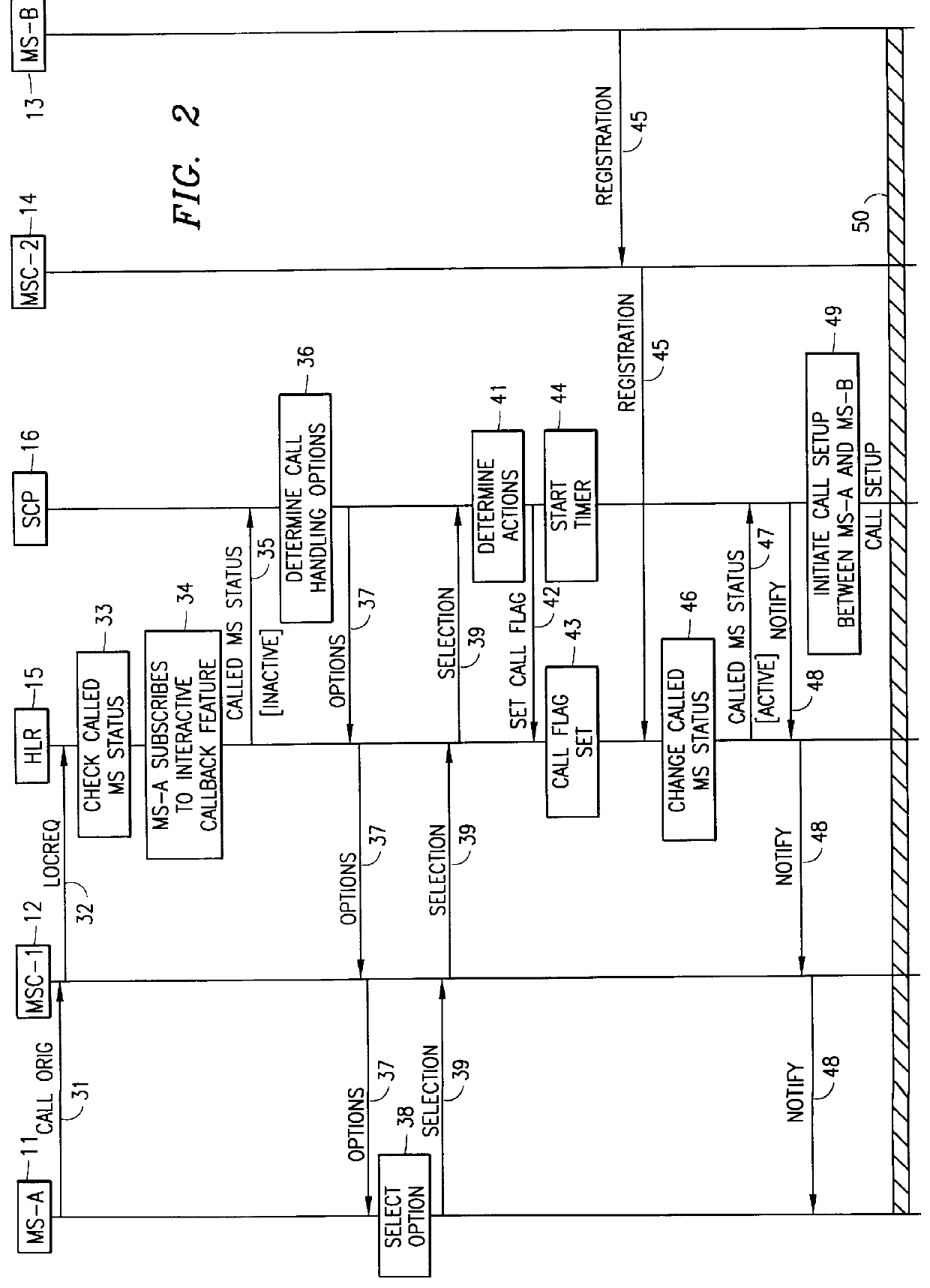 System and method of implementing an interactive callback feature in a radio telecommunications network