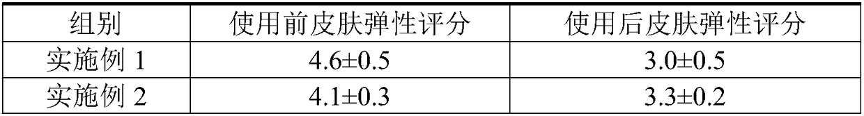 Skincare product with ceramide and preparation method of skincare product