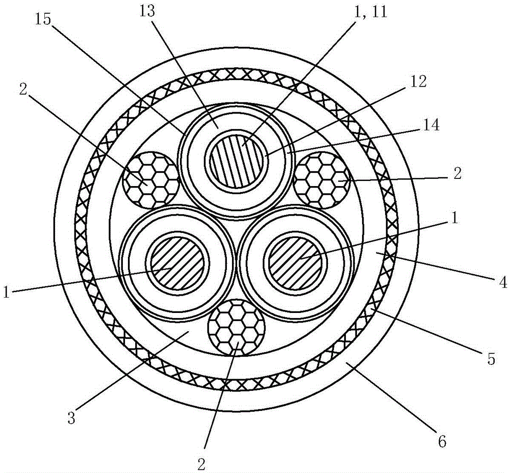 Power cables for ships and offshore oil platforms