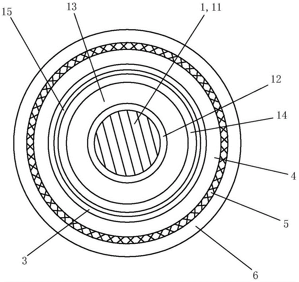 Power cables for ships and offshore oil platforms